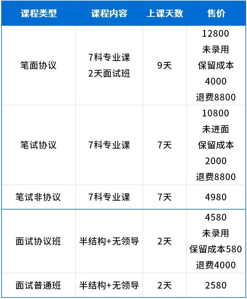 三批筆面課程_Sheet2(1).png