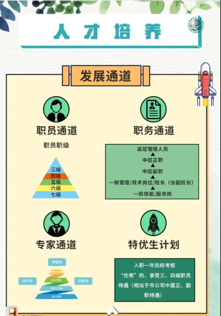 《意见》要求,各级党组织要加强组织领导,坚持党管人才,切实提高政治