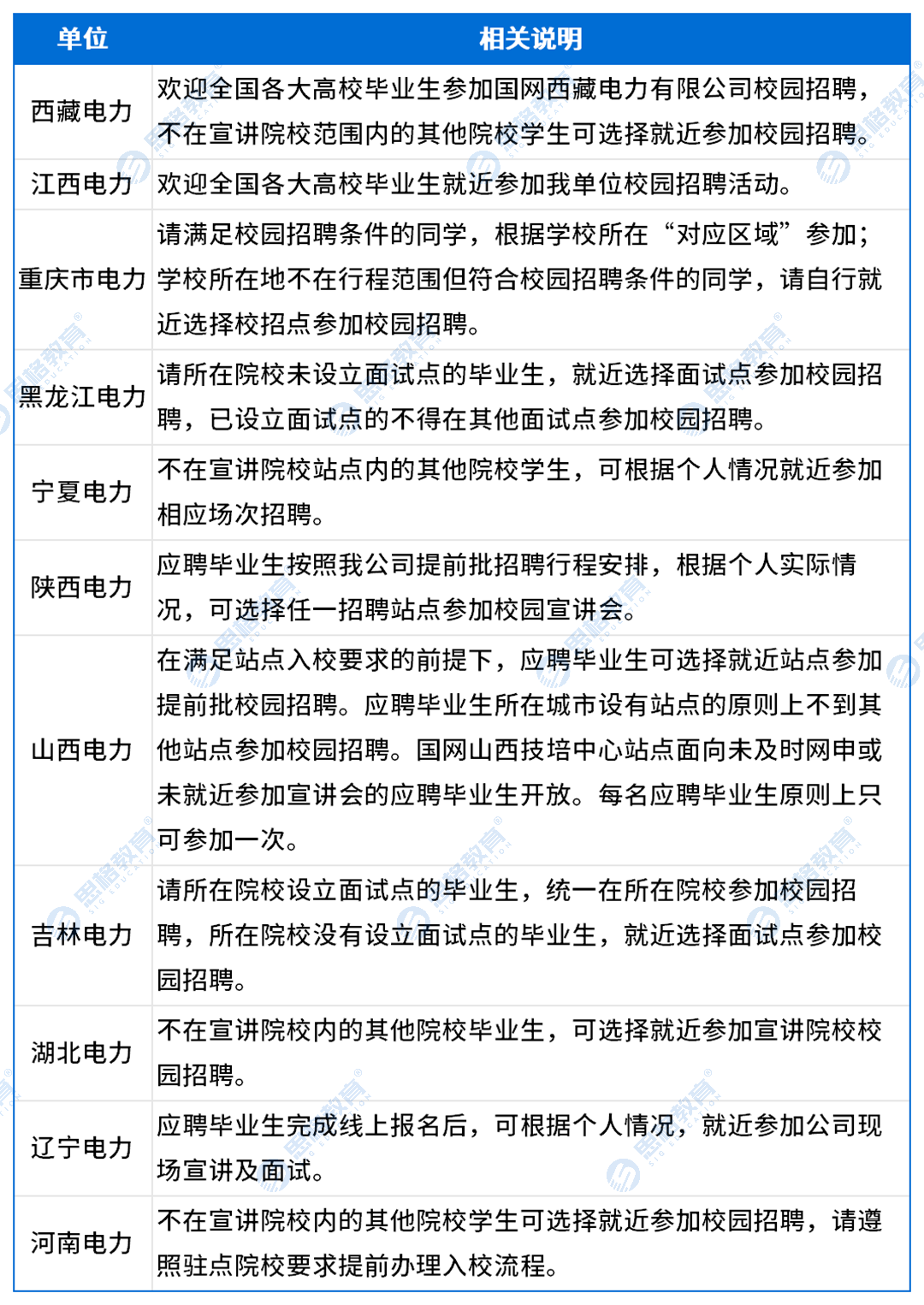 说明_Sheet1.png