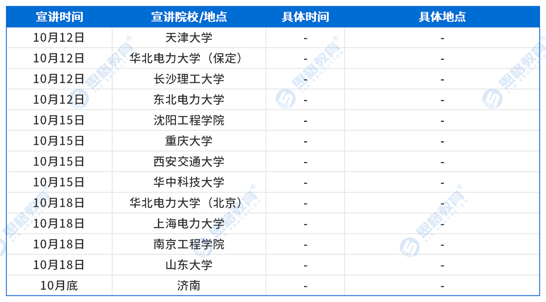 招聘条件及校招行程_宁夏.png