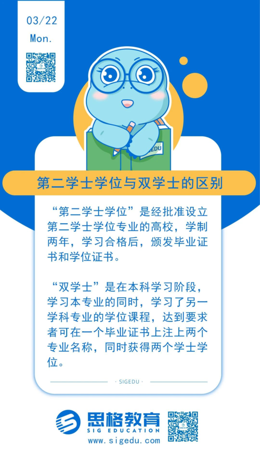 第二学士学位和双学士的区别？