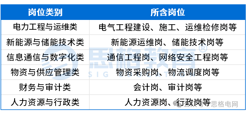 新建 XLSX 工作表_新建 XLSX 工作表.png