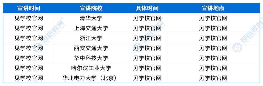 招聘条件及校招行程_福建.png