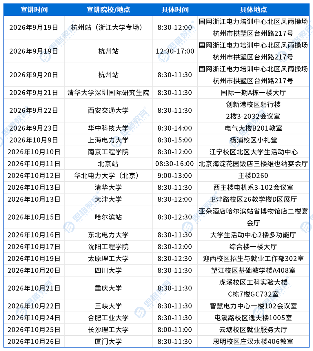招聘条件及校招行程_浙江.png