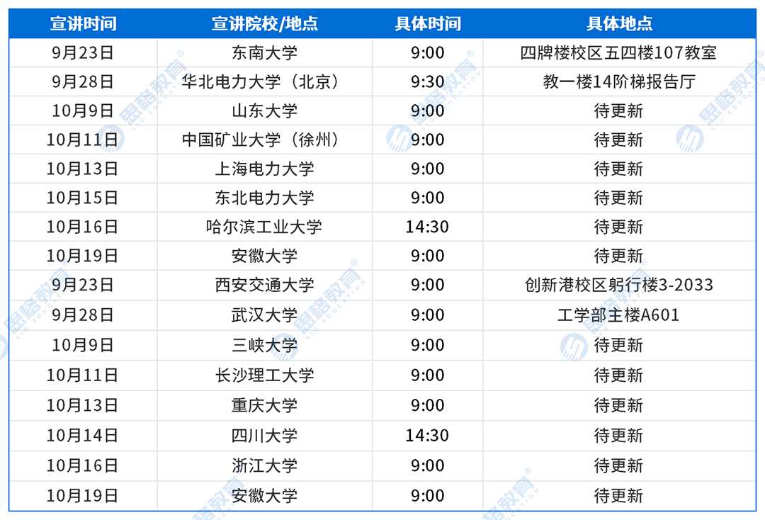 招聘条件及校招行程_安徽.png