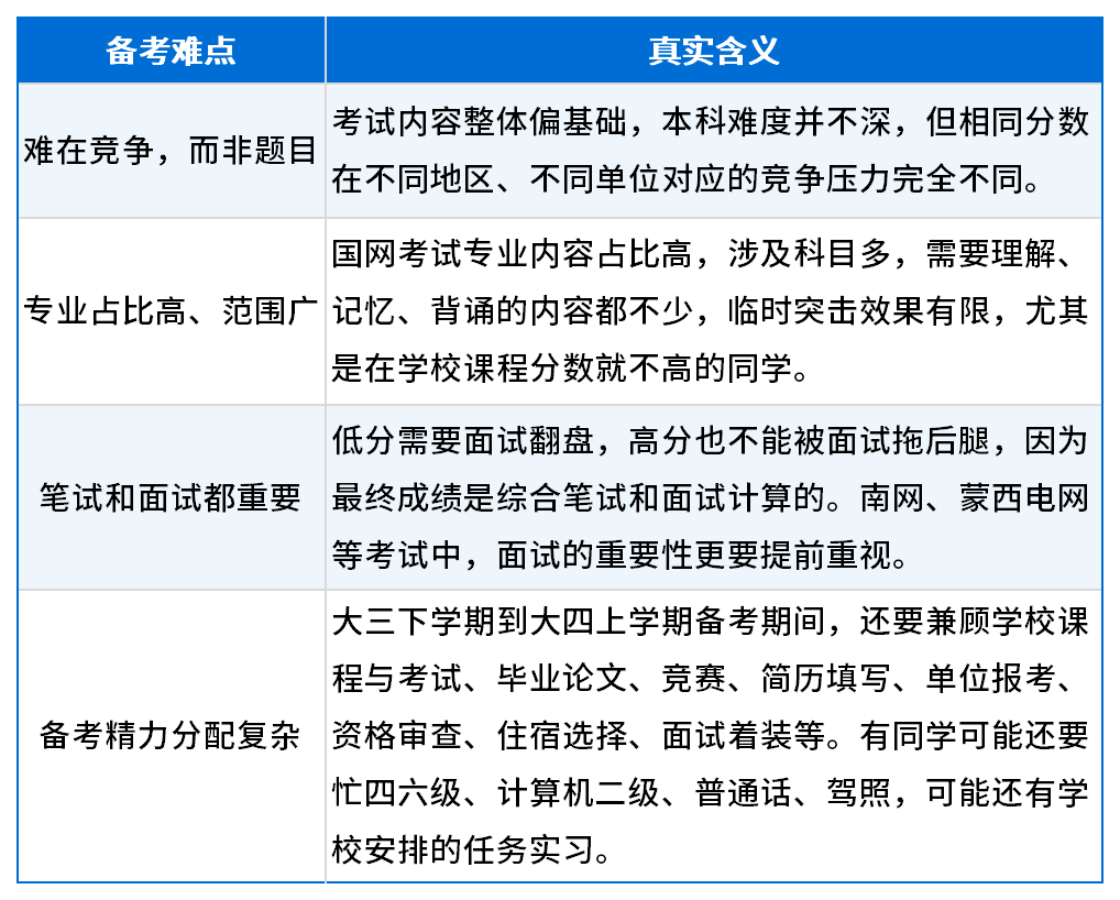 软文表格_Sheet4.png