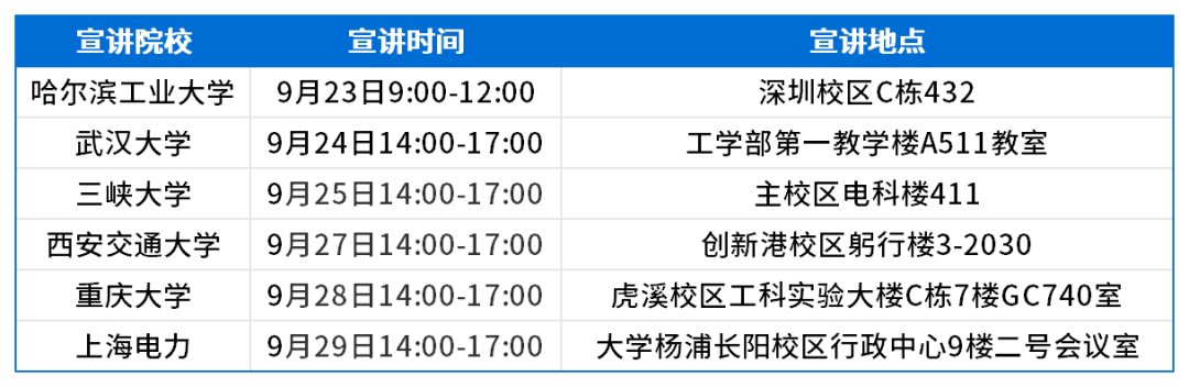 招聘要求及校招行程_Sheet1.png