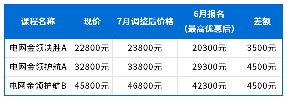 发继超_Sheet2.png