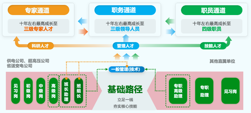 江蘇334青年員工培優(yōu)工程.png