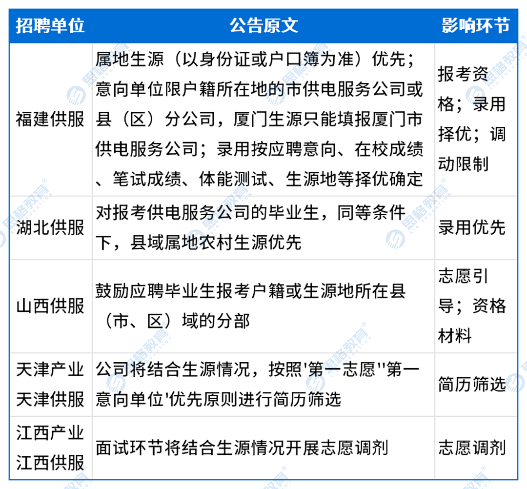 要求_Sheet1(2).png