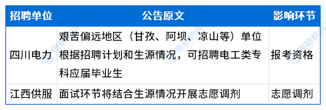 要求_Sheet1(1).png