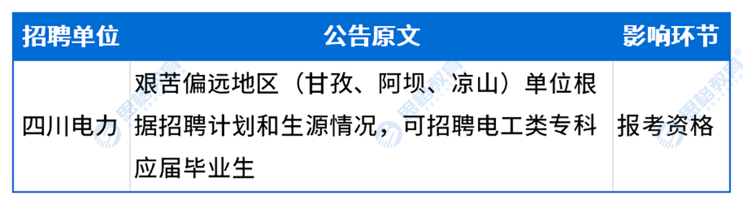 要求_Sheet1.png