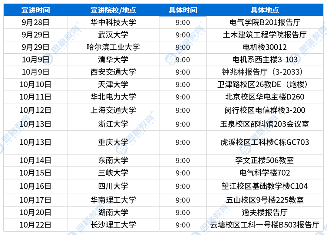 招聘条件及校招行程_湖南.png