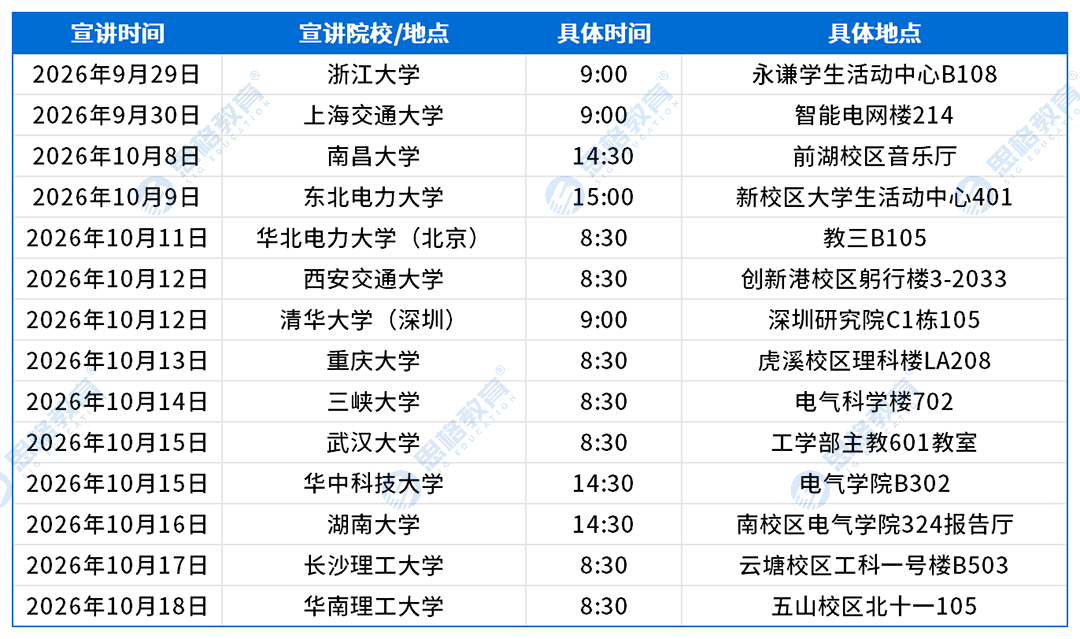招聘条件及校招行程_江西.png