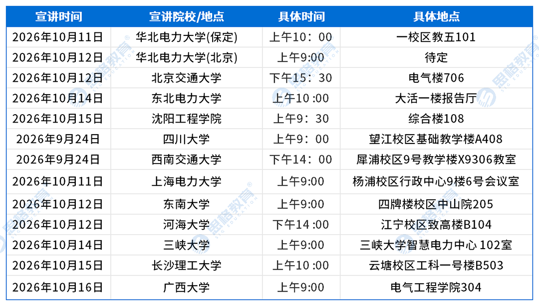 招聘条件及校招行程_青海.png