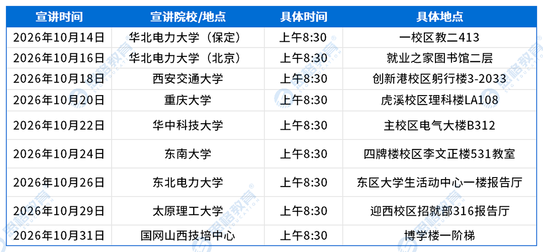 招聘条件及校招行程_山西.png