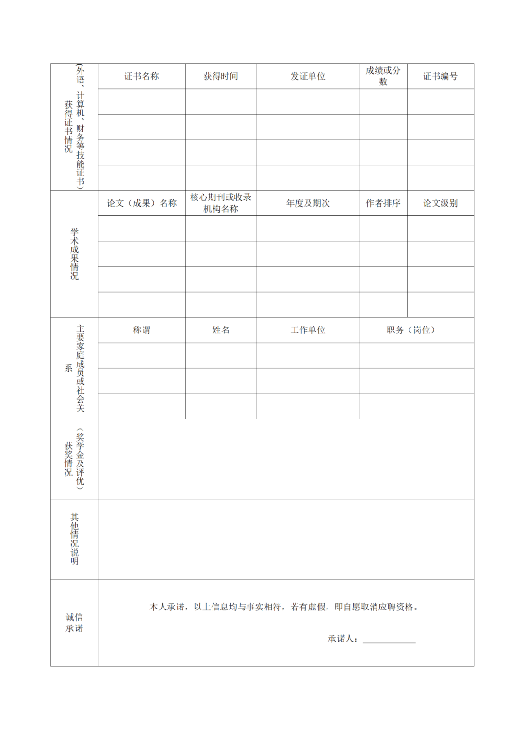 國網(wǎng)吉林省電力有限公司招聘高校畢業(yè)生應聘登記表_02.png