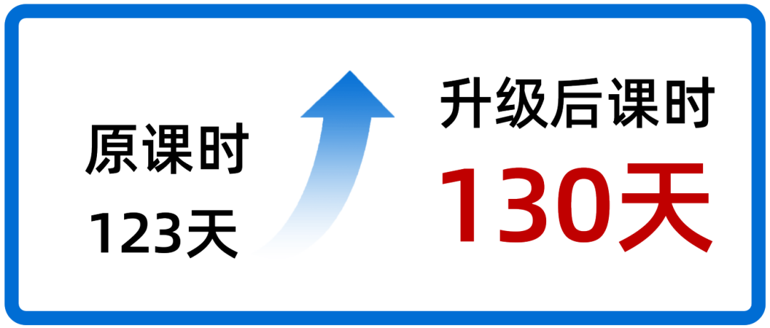課程升級-恢復的.png