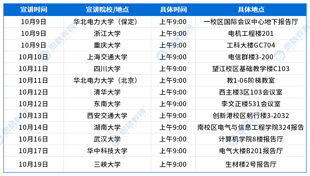 招聘条件及校招行程_湖北.png