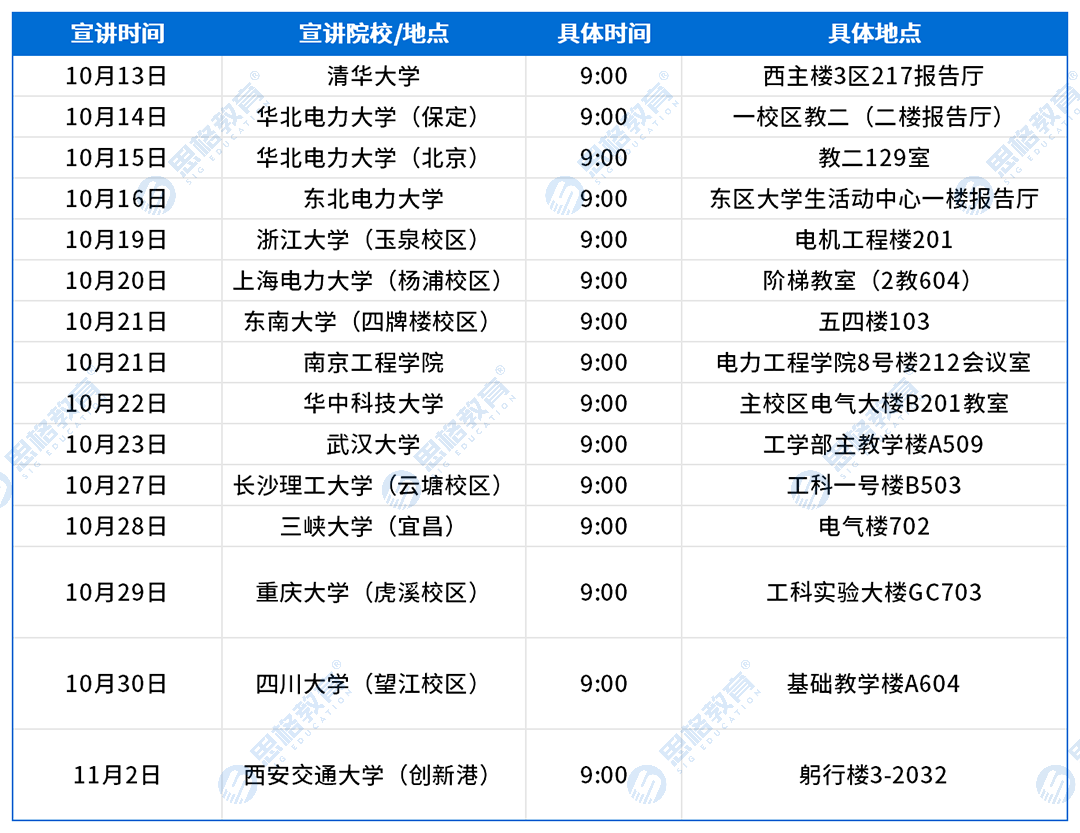 招聘条件及校招行程_陕西(1).png