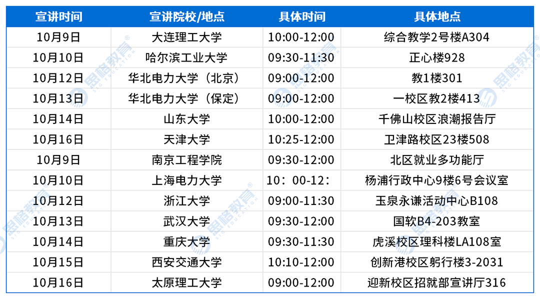 招聘条件及校招行程_蒙东.png