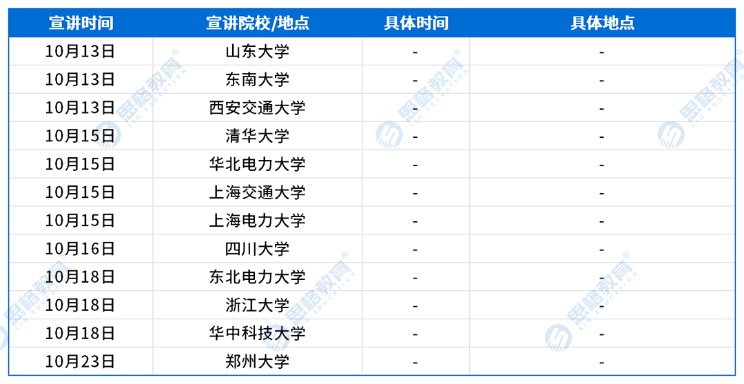 招聘条件及校招行程_河南.png