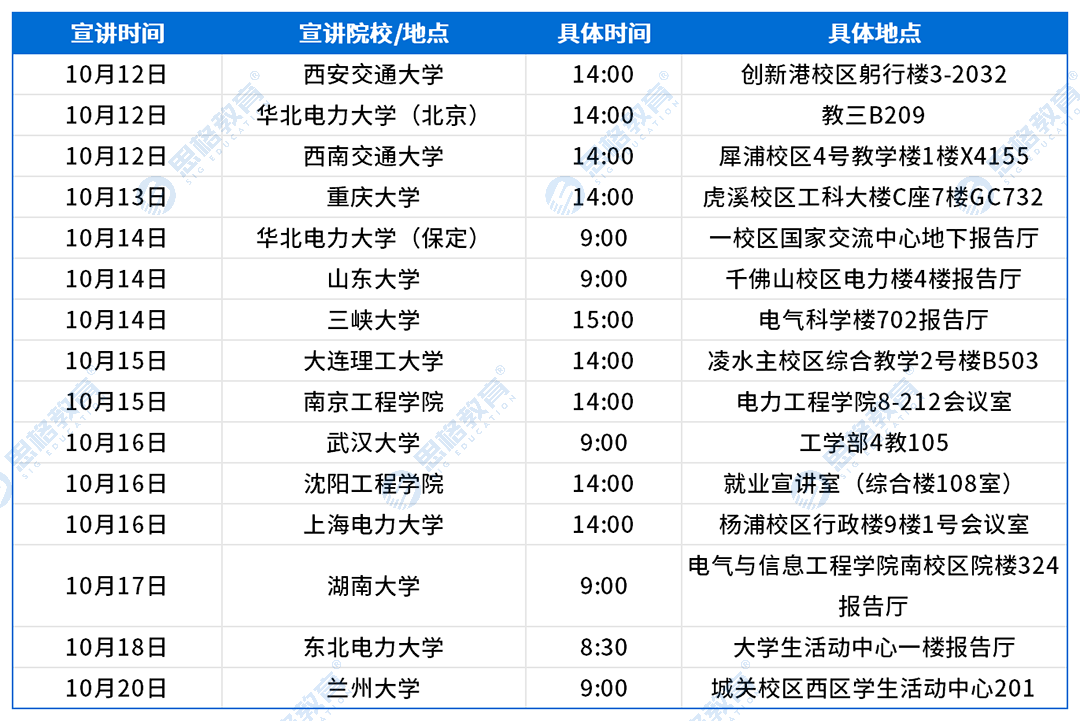 招聘条件及校招行程_甘肃.png