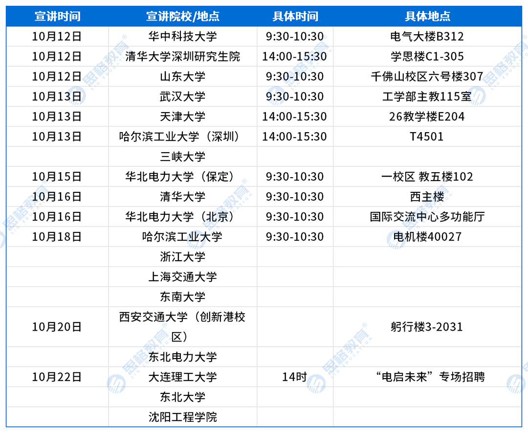 招聘条件及校招行程_辽宁.png