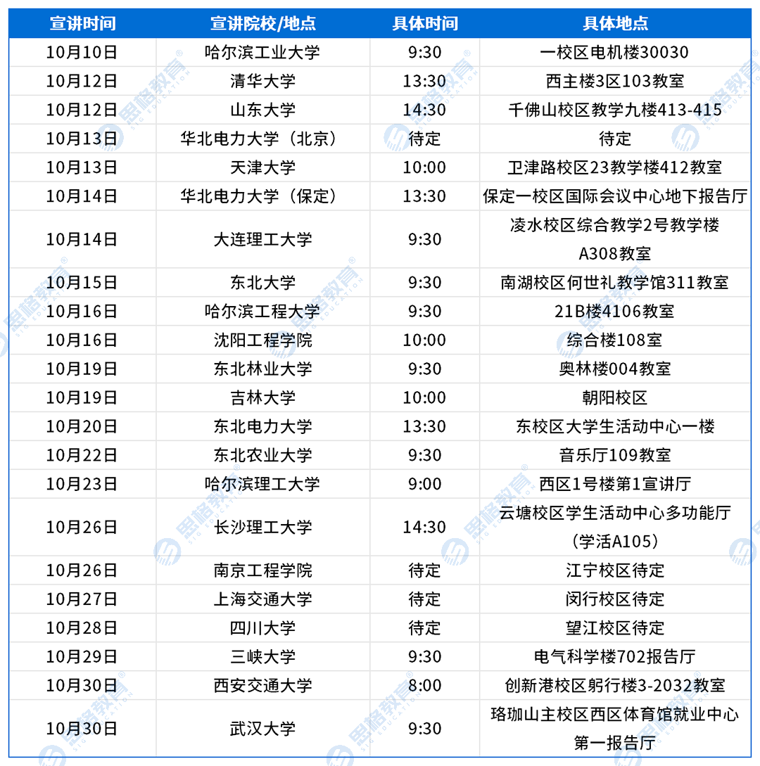 招聘条件及校招行程_黑龙江.png