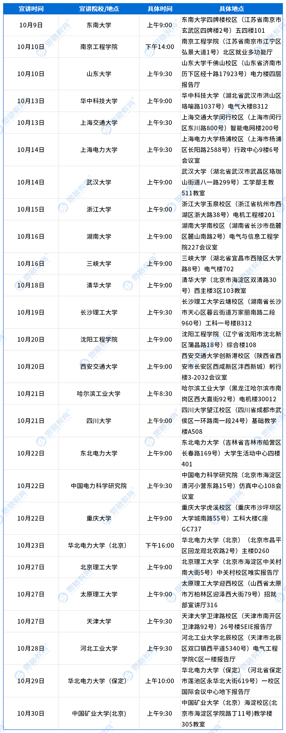 招聘条件及校招行程_北京.png