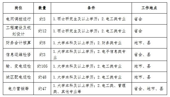 蒙东电力25一批.png