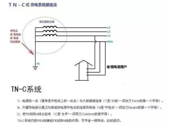 电力考试三相四线漏电保护器的接线方法