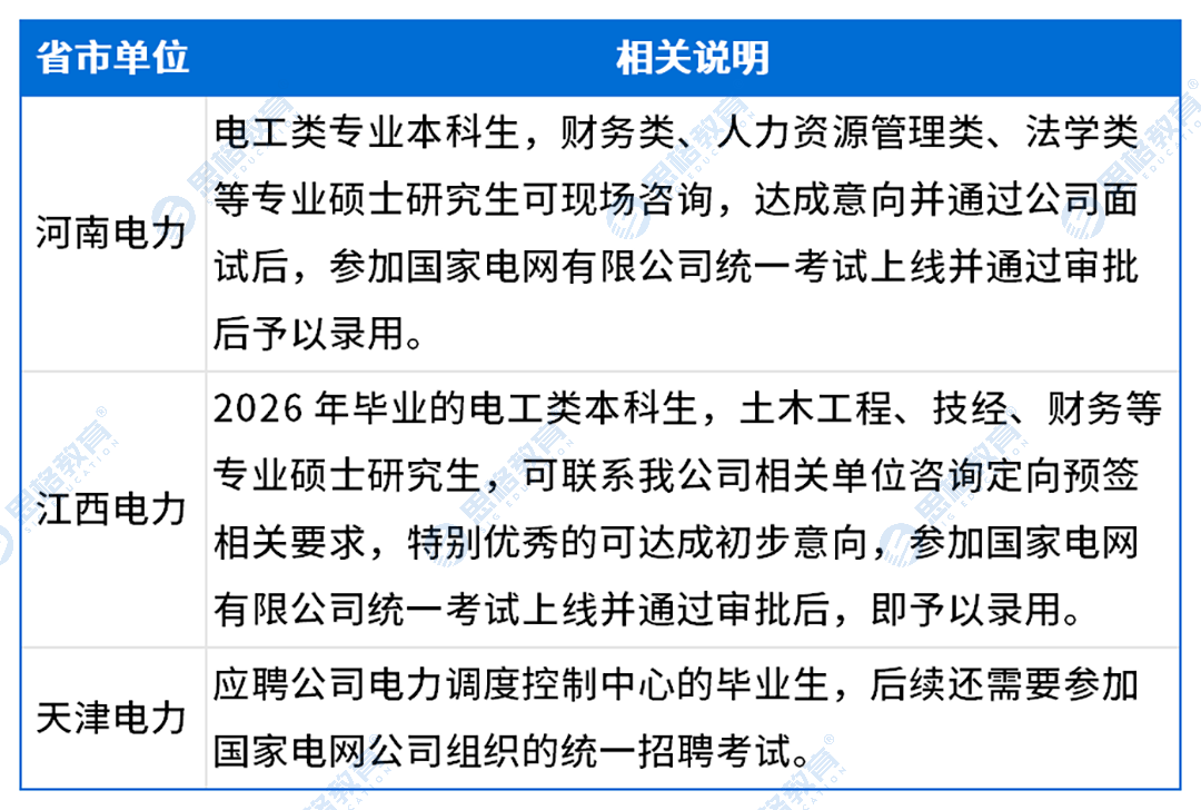需要笔试_Sheet1.png