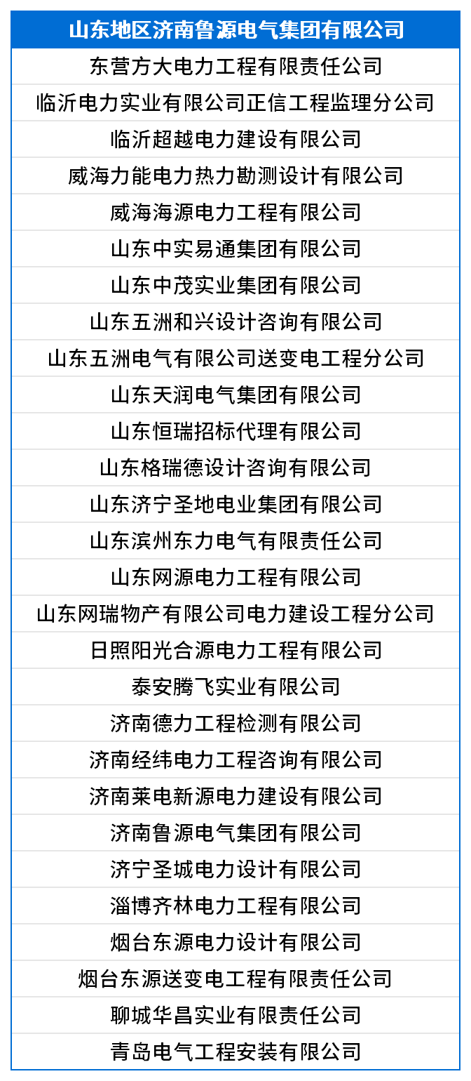 山东地区济南鲁源电气集团有限公司.png