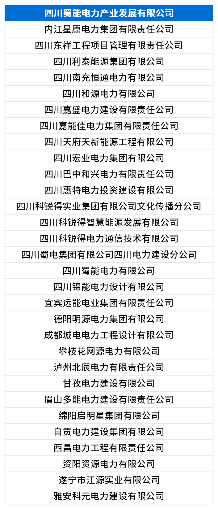 四川蜀能电力产业发展有限公司.png