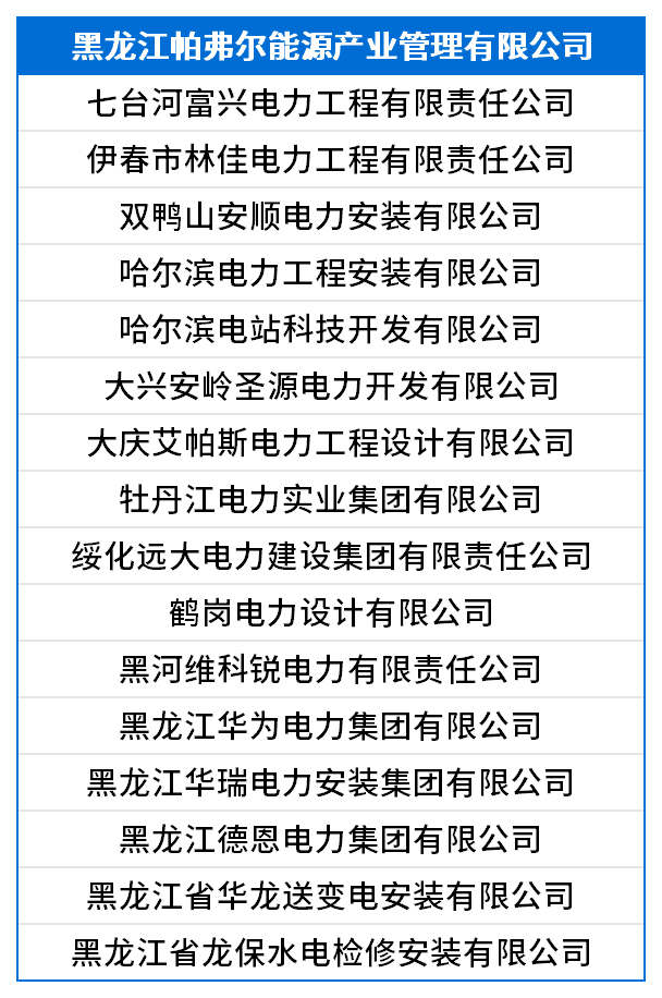 黑龙江帕弗尔能源产业管理有限公司.png