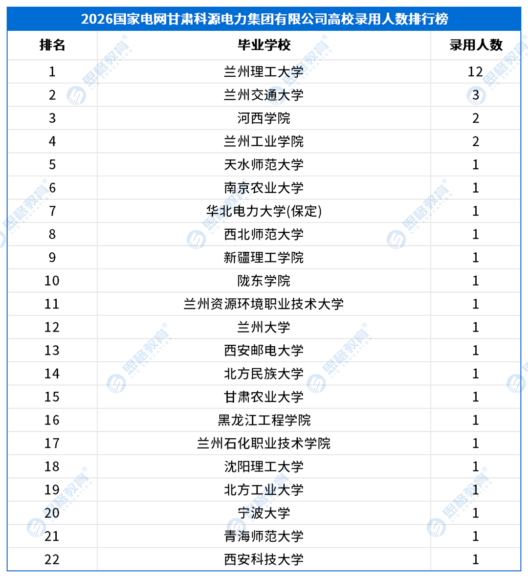 三批产业单位_甘肃科源电力集团有限公司.png