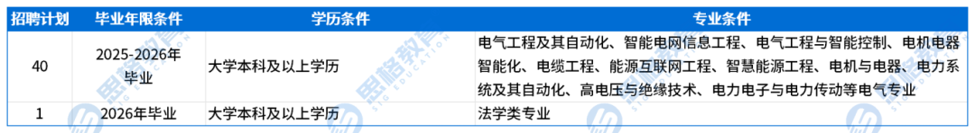 乌海超高压供电公司.png