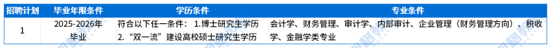 内蒙古电力调控公司.png