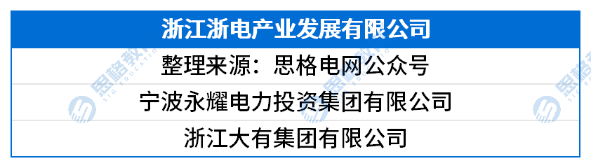 国网三批三产单位汇总_浙江浙电产业发展有限公司.png