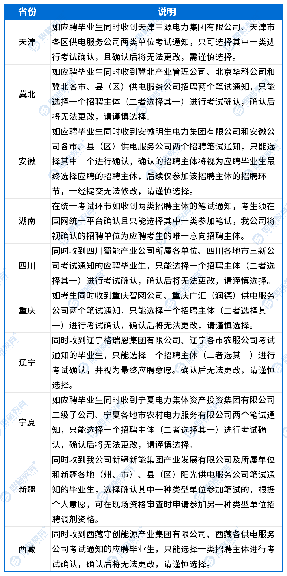 说明_Sheet1.png