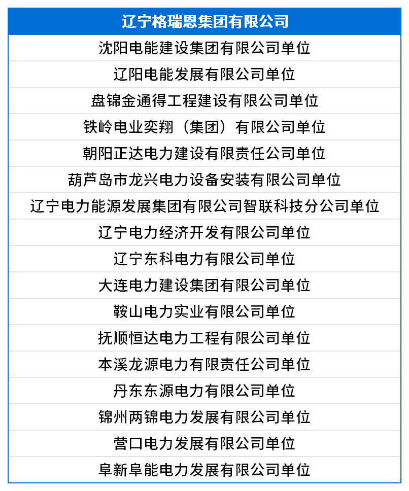 辽宁格瑞恩集团有限公司.png