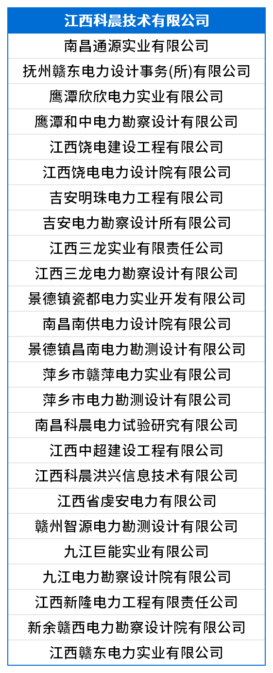 江西科晨技术有限公司.png
