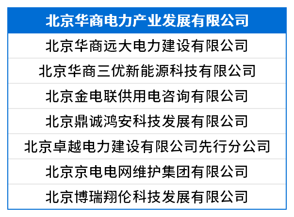 北京华商电力产业发展有限公司.png