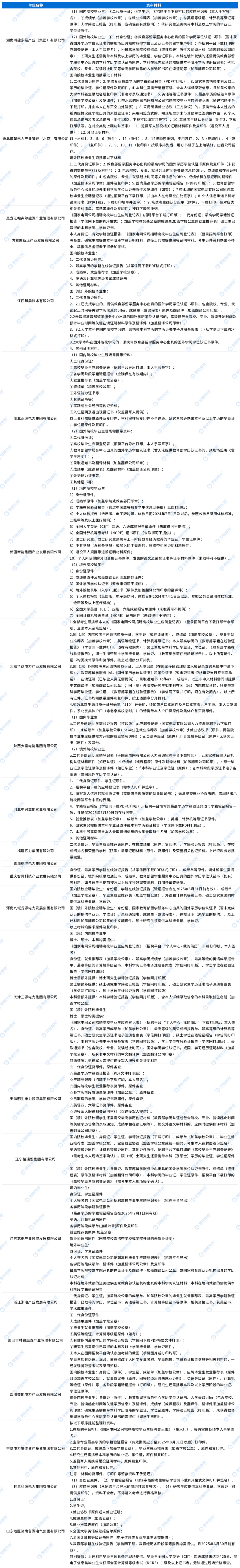 考试公告 时间地点及材料_考试公告资审材料.png