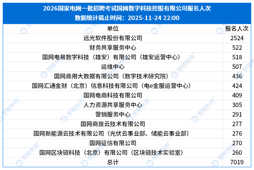 国网数字科技控股有限公司（国网雄安金融科技集团有限公司）.png