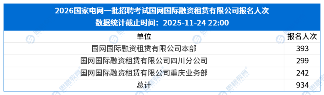 国网国际融资租赁有限公司.png