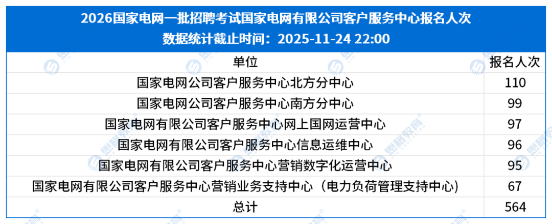 国家电网有限公司客户服务中心.png