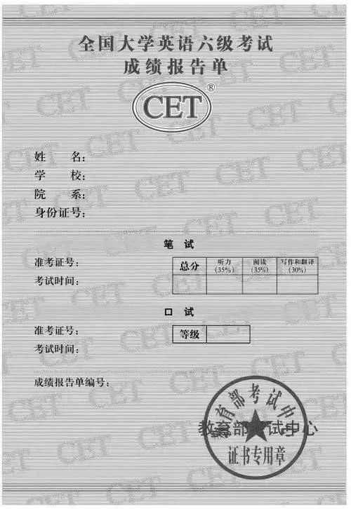 2020年国家电网考试四六级,计算机这些证书的影响