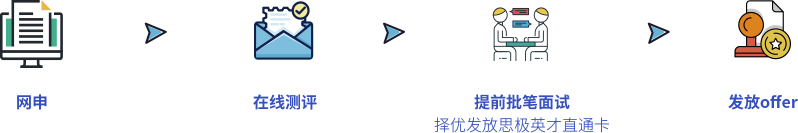 process1.png